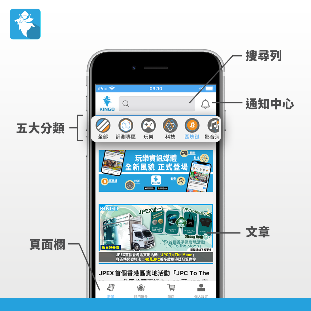 圖1_KINGO App 頁面說明